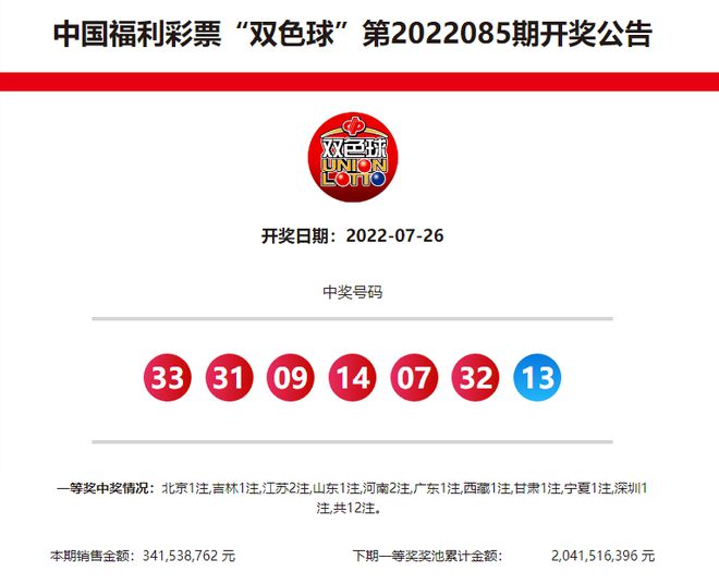 關(guān)于新奧歷史開獎(jiǎng)記錄的最新消息，是否已經(jīng)公布？，新奧歷史開獎(jiǎng)記錄最新消息公布，開獎(jiǎng)結(jié)果及歷史記錄揭曉