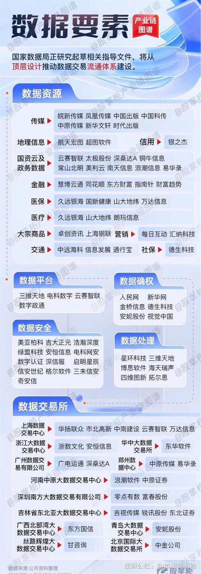 關(guān)于4887掛掛牌資料圖的庫存，全面解析與SEO優(yōu)化策略，關(guān)于4887掛掛牌資料圖的庫存解析與SEO優(yōu)化策略探討