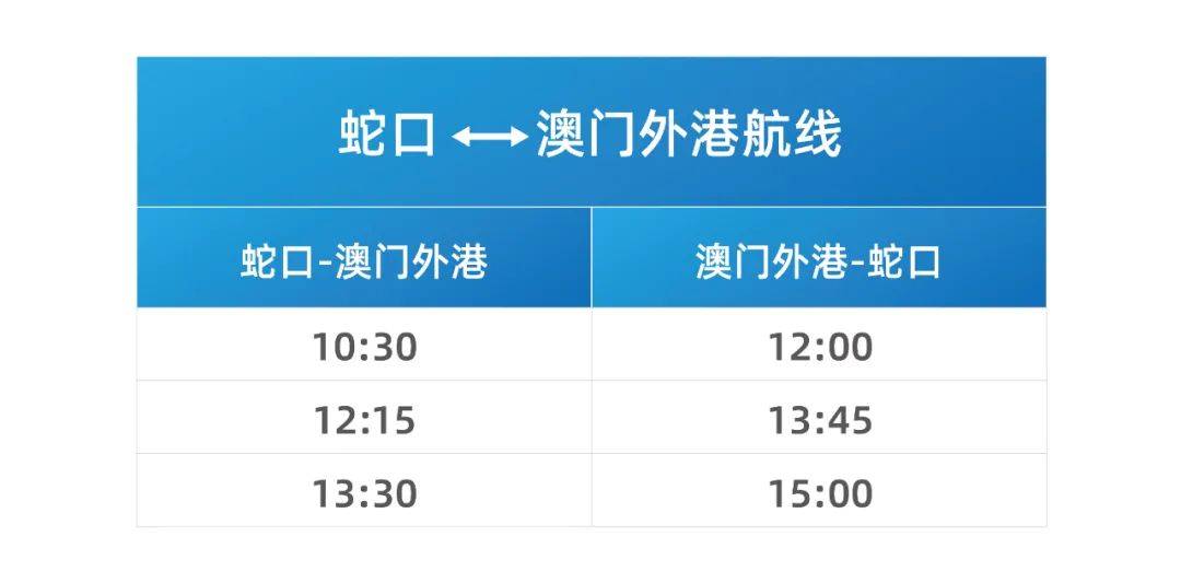 新澳門號(hào)碼記錄查詢2025，全面解析與實(shí)用指南，澳門號(hào)碼記錄查詢解析與實(shí)用指南（2025版）