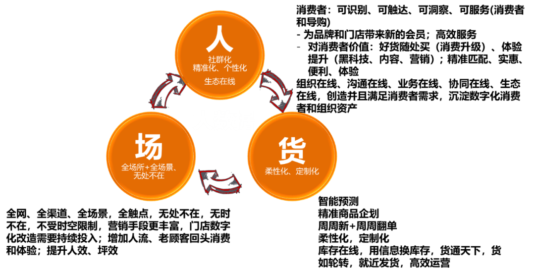 揭秘精準(zhǔn)四肖預(yù)測技巧——探索7777788888的魅力世界，揭秘精準(zhǔn)四肖預(yù)測技巧，探索神秘數(shù)字組合的魅力世界