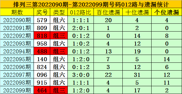 澳門(mén)一碼一碼精準(zhǔn)預(yù)測(cè)，揭秘A07版預(yù)測(cè)準(zhǔn)確率背后的秘密，澳門(mén)一碼精準(zhǔn)預(yù)測(cè)揭秘，A07版預(yù)測(cè)準(zhǔn)確率背后的真相探索