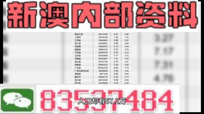新澳2025最新資料大全掛牌，全方位解讀與深度探索，新澳2025最新資料大全掛牌，全方位解讀與深度探索揭秘