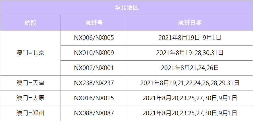 澳門2025最新碼表，全面解讀與SEO優(yōu)化策略，澳門2025最新碼表全面解讀與SEO策略優(yōu)化指南
