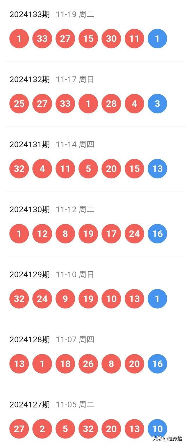 新澳今晚上9點30開獎記錄——全面解讀與預(yù)測，新澳今晚9點30開獎記錄深度解讀與預(yù)測