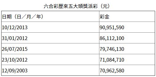香港彩票開獎(jiǎng)結(jié)果最新資訊，揭秘4887鐵算彩票背后的秘密，揭秘香港彩票最新開獎(jiǎng)結(jié)果，4887鐵算彩票背后的秘密揭曉