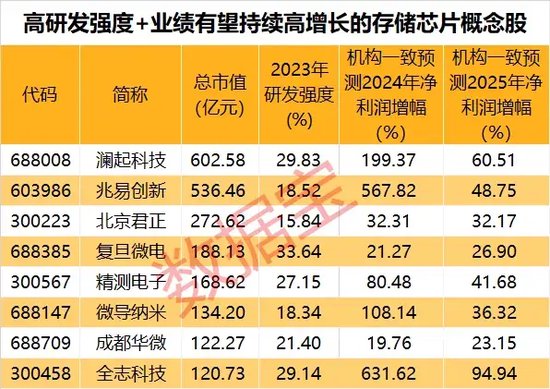 揭秘2025年天天彩精準資料，掌握未來彩票走向的秘訣，揭秘未來彩票走向，2025年天天彩精準資料大揭秘！