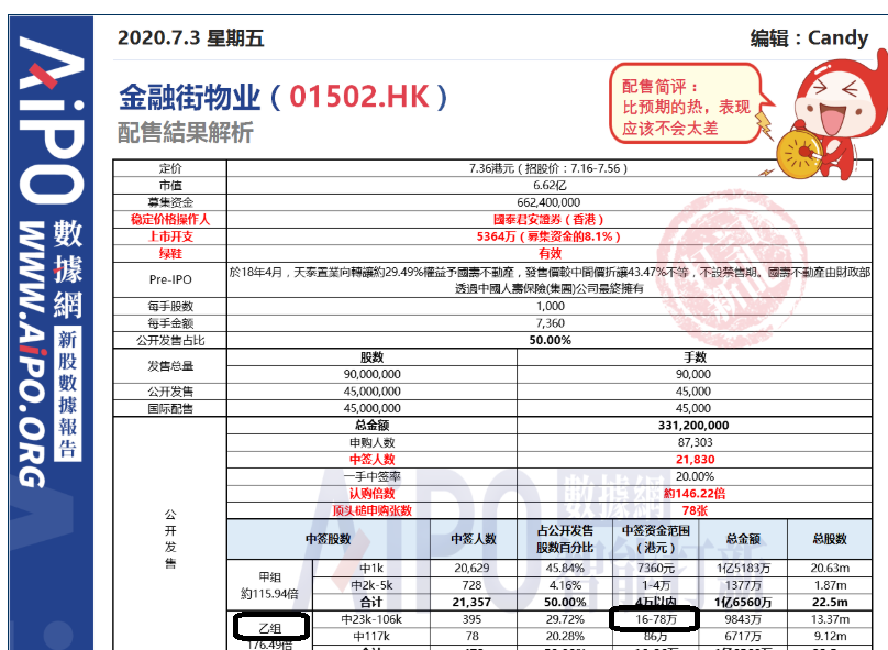 2025年新澳天天彩資料查詢(xún)指南，2025年新澳天天彩資料查詢(xún)指南，全面解析與實(shí)用指南
