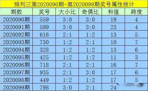 澳門一碼一碼精準(zhǔn)預(yù)測與河南地區(qū)的獨特解讀，澳門一碼精準(zhǔn)預(yù)測與河南地區(qū)的獨特解讀揭秘