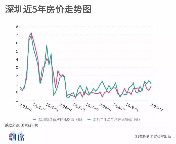 新澳開(kāi)獎(jiǎng)結(jié)果走勢(shì)圖近50期分析與預(yù)測(cè)，新澳開(kāi)獎(jiǎng)結(jié)果走勢(shì)圖近50期分析與預(yù)測(cè)，揭秘未來(lái)趨勢(shì)