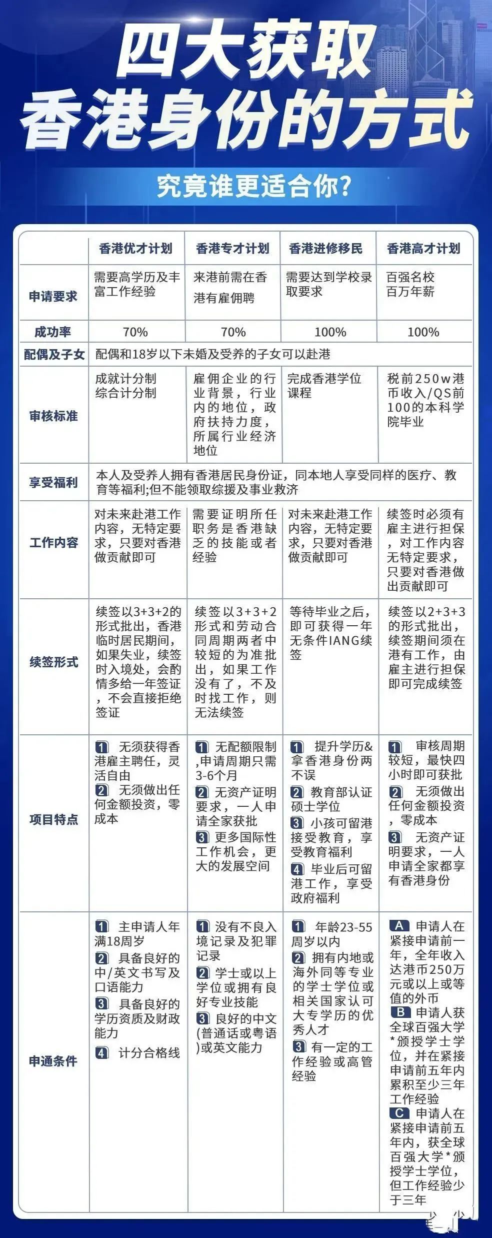 香港三期必開一期免費(fèi)百，深度解析與探索，香港三期必開一期免費(fèi)百，深度解析與獨(dú)家探索