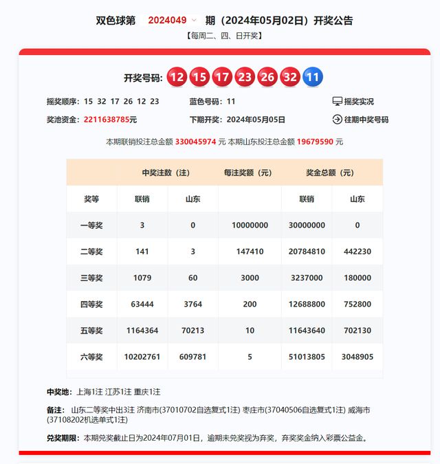 新奧彩票開(kāi)獎(jiǎng)結(jié)果，探索未來(lái)的幸運(yùn)之門(mén)（2025年最新更新），新奧彩票開(kāi)獎(jiǎng)結(jié)果揭秘，幸運(yùn)之門(mén)開(kāi)啟，探索未來(lái)好運(yùn)（2025年最新更新）