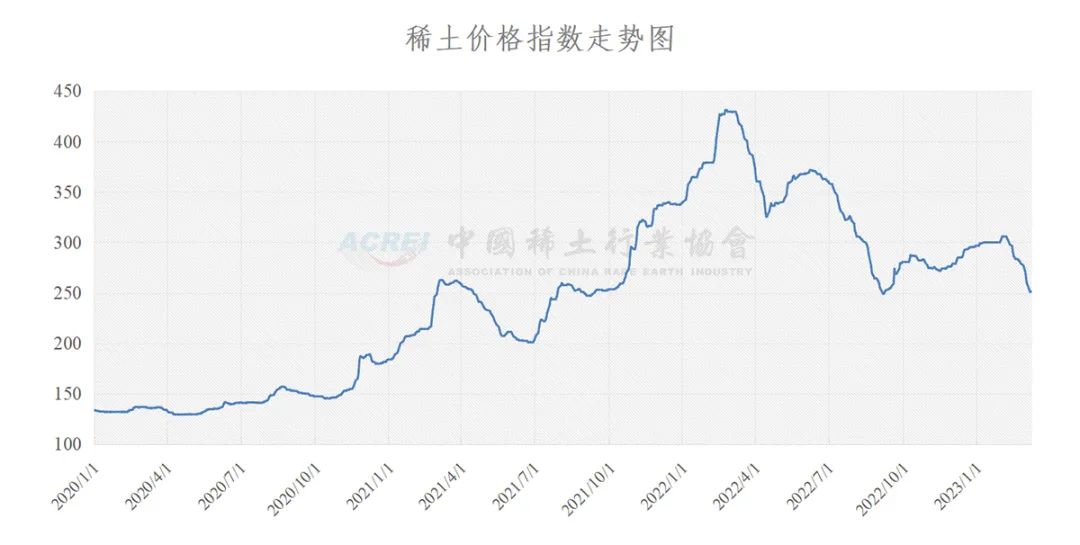 揭秘新奧歷史開獎記錄走勢圖，預(yù)測未來的趨勢與策略（至2025年），揭秘新奧歷史開獎記錄走勢圖，預(yù)測未來趨勢與策略至2025年詳解
