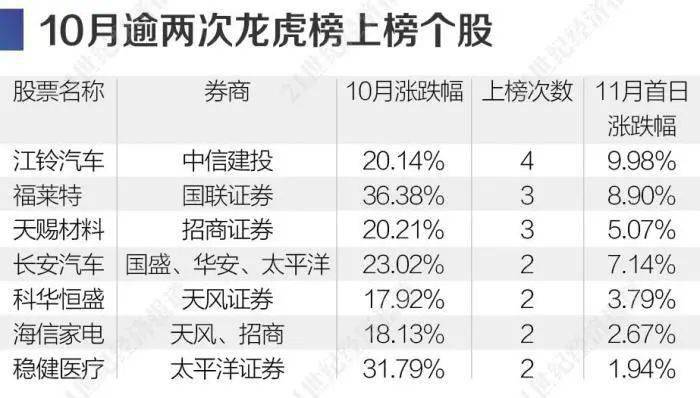 揭秘精準(zhǔn)三肖三碼，揭秘背后的秘密與策略，揭秘精準(zhǔn)三肖三碼背后的秘密與策略解析