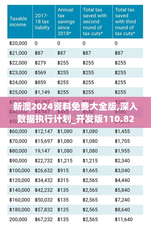 2025新澳原料免費大全——探索最新原料資源，助力行業(yè)創(chuàng)新與發(fā)展，2025新澳原料大全，探索最新資源，推動行業(yè)創(chuàng)新與發(fā)展
