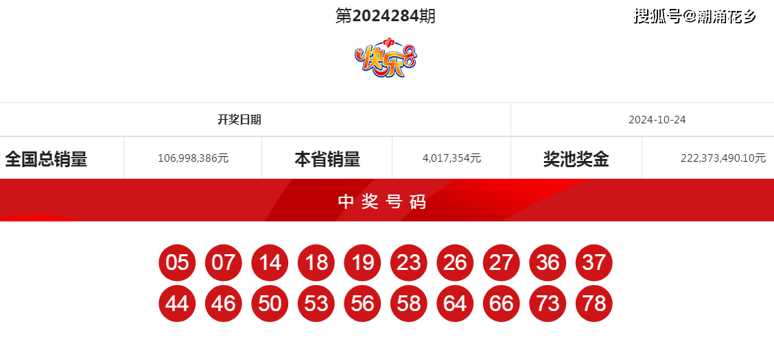 揭秘4949494949最快開獎(jiǎng)結(jié)果——最新開獎(jiǎng)動(dòng)態(tài)與解析，揭秘最新開獎(jiǎng)動(dòng)態(tài)，4949494949最快開獎(jiǎng)結(jié)果解析