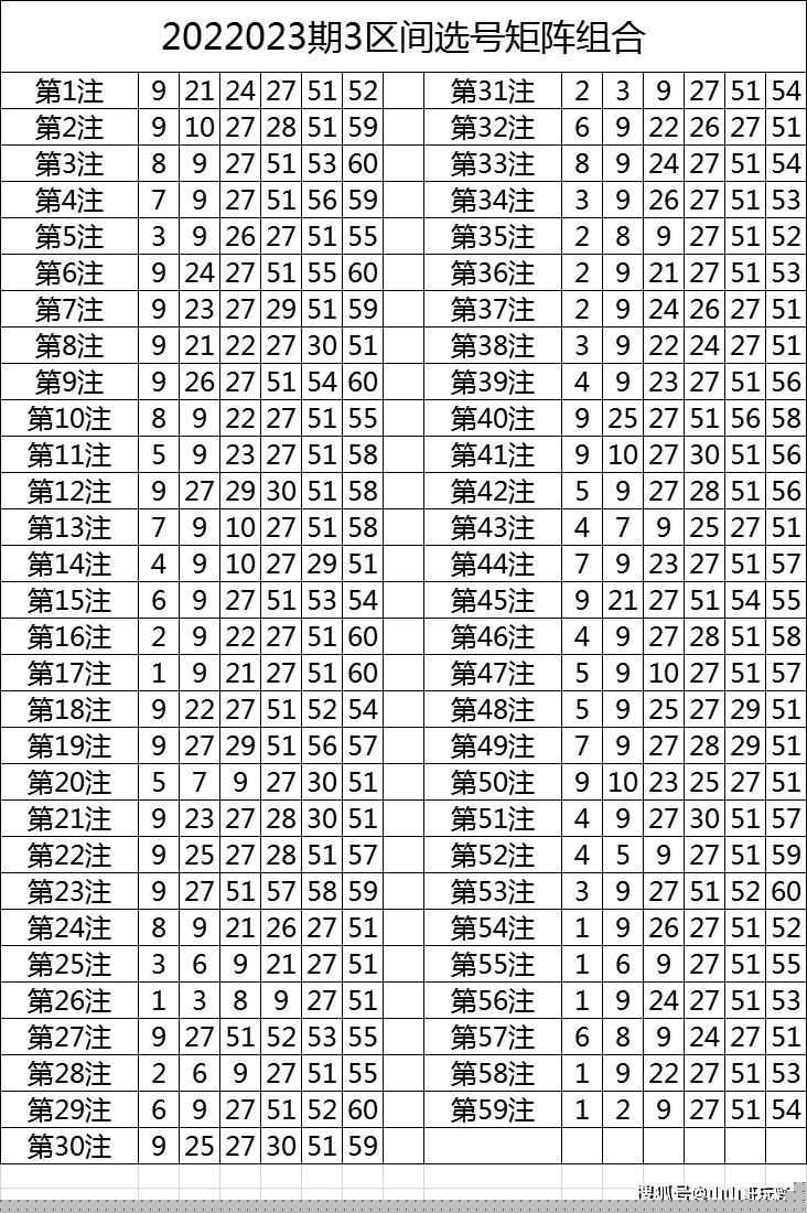 今晚9點(diǎn)30特馬開獎(jiǎng)號(hào)碼預(yù)測(cè)與解讀，今晚9點(diǎn)30特馬開獎(jiǎng)號(hào)碼預(yù)測(cè)解讀分析
