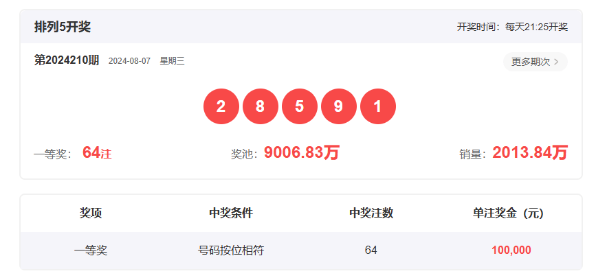 香港開獎結(jié)果2019回顧，歷史開獎記錄分析，香港開獎結(jié)果2019回顧與數(shù)據(jù)分析，歷史記錄深度剖析