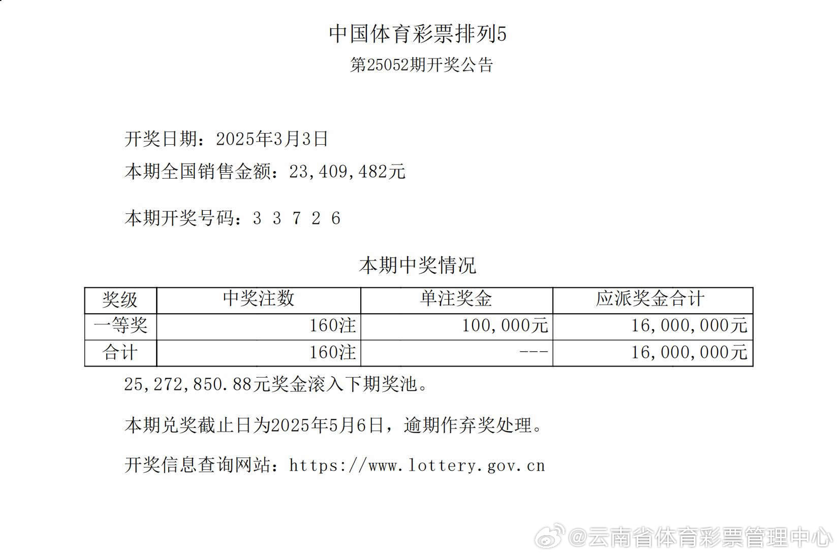 揭秘555525oom王中王開獎結(jié)果號碼——全面解析與獨家洞察，獨家揭秘，555525oom王中王開獎結(jié)果號碼全面解析與獨家洞察