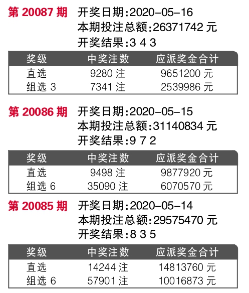 揭秘7777788888王中王開(kāi)獎(jiǎng)最新玄機(jī)——全面解析與獨(dú)家洞察，獨(dú)家揭秘，王中王開(kāi)獎(jiǎng)最新玄機(jī)解析與獨(dú)家洞察