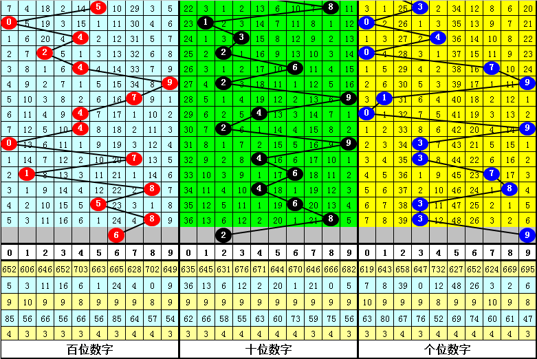 今晚必出準(zhǔn)確三肖，揭秘預(yù)測技巧與運(yùn)勢分析，揭秘預(yù)測技巧與運(yùn)勢分析，今晚三肖準(zhǔn)確預(yù)測之夜