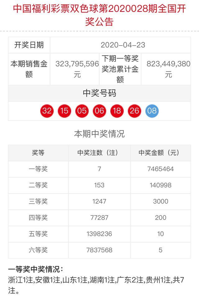 新澳門六和開獎結(jié)果，探索彩票背后的秘密與策略分析，澳門六和彩票開獎結(jié)果揭秘，探索背后的秘密與策略分析