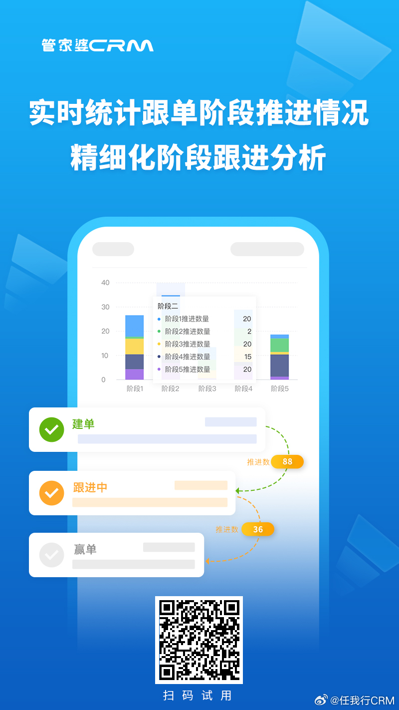 精準(zhǔn)管家婆，77778888一站式解決方案，精準(zhǔn)管家婆，一站式解決方案77778888