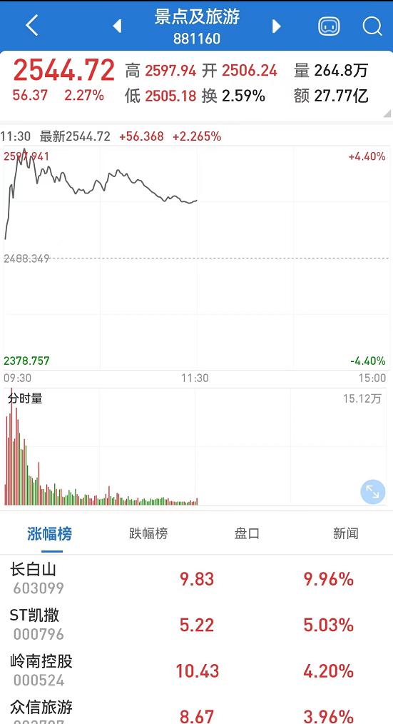 新澳門彩出號(hào)綜合走勢分析與預(yù)測，澳門彩票出號(hào)走勢分析與預(yù)測