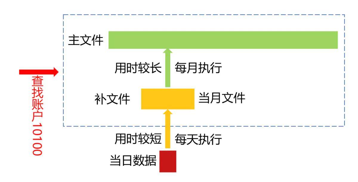2025新澳天天獎(jiǎng)記錄免費(fèi)查詢表大全，2025新澳天天獎(jiǎng)記錄查詢表，免費(fèi)查詢大全及最新獲獎(jiǎng)記錄匯總