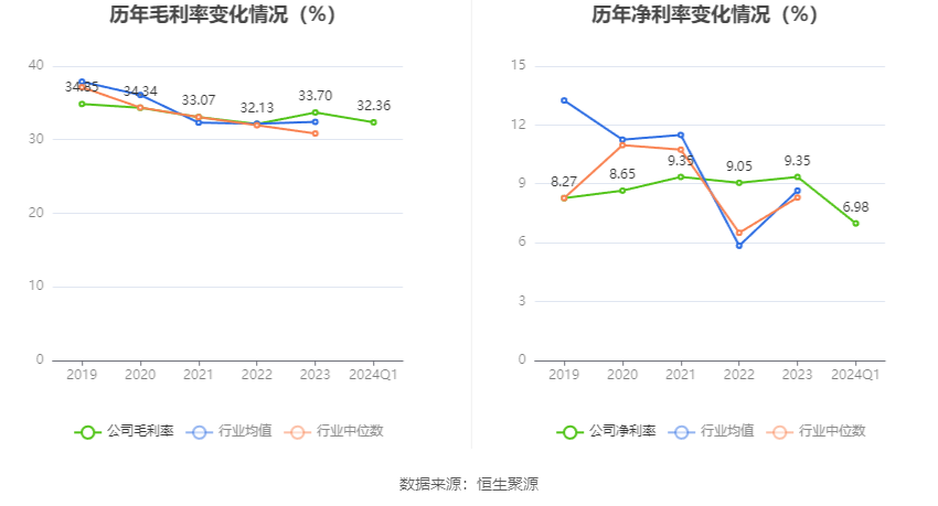 澳門六和彩資料查詢2024年免費(fèi)查詢指南，01-32期全方位解析，澳門六和彩資料查詢指南，2024年免費(fèi)查詢解析，涵蓋期數(shù)全方位分析