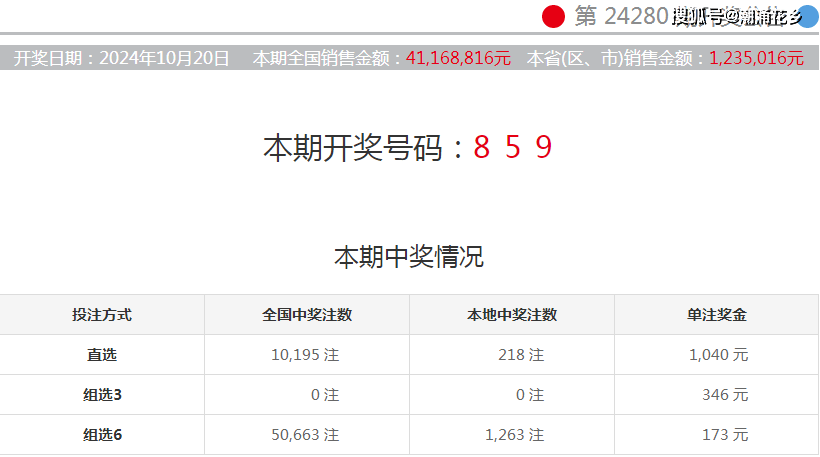 澳門彩票開獎結(jié)果，探索未來的幸運之門（2024年澳門六今晚開獎預(yù)告），澳門彩票開獎結(jié)果，探索幸運之門預(yù)告（2024年六今晚開獎預(yù)告）