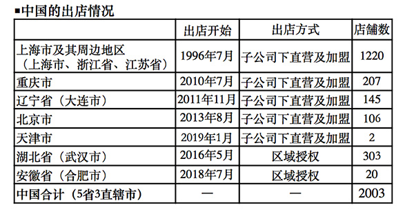 澳門彩票的未來展望，精準(zhǔn)預(yù)測(cè)與策略分析到2025年，澳門彩票未來展望，至2025年的精準(zhǔn)預(yù)測(cè)與策略分析