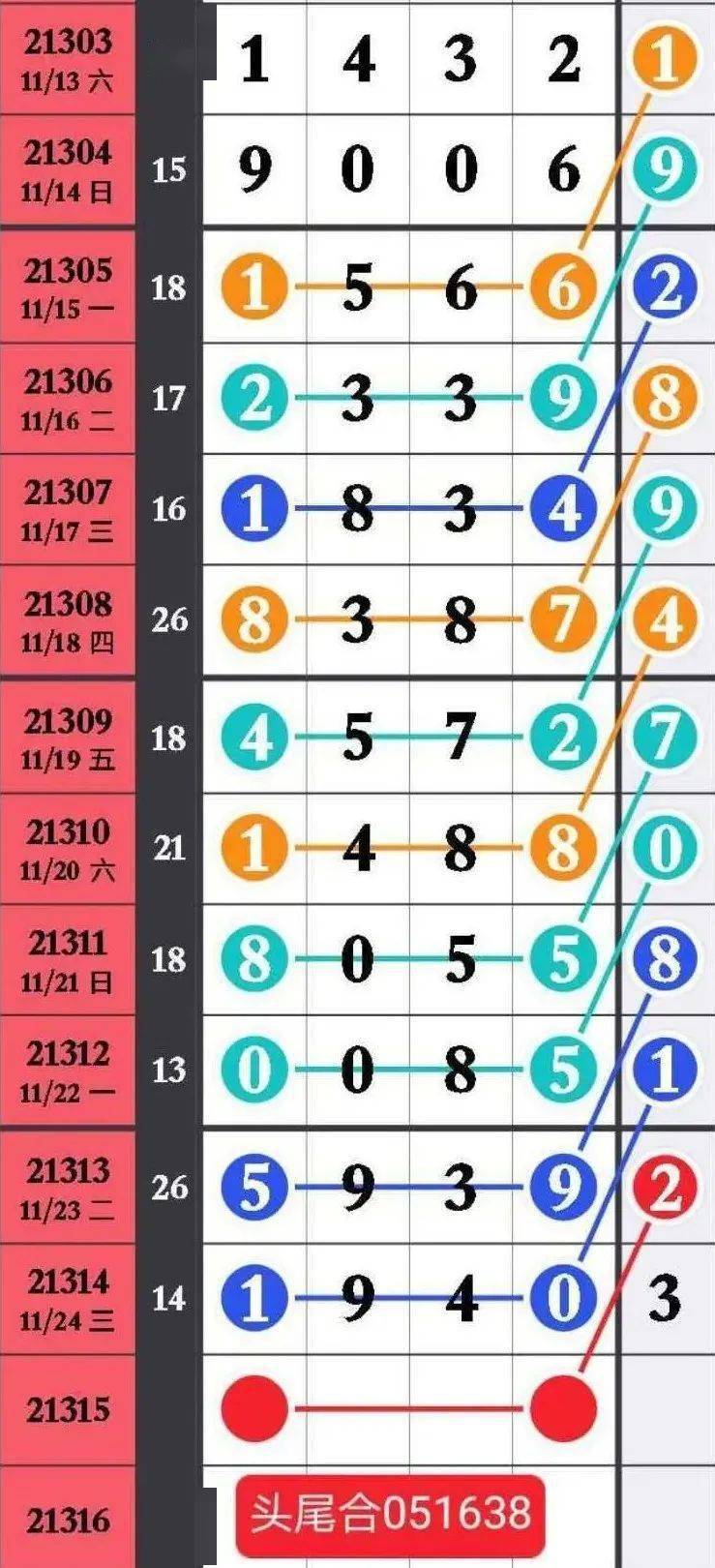 精選三肖三碼資料，揭秘背后的秘密與重要性，揭秘三肖三碼資料背后的秘密及其重要性