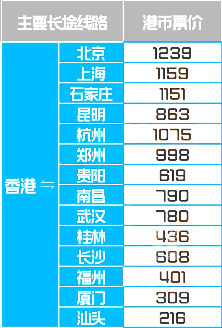 探索香港鐵算，歷史、功能與重要性（關(guān)鍵詞，香港鐵算 47887），揭秘香港鐵算，歷史沿革、功能與重要性解析
