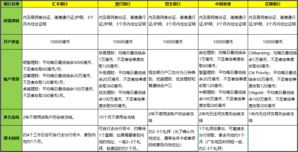 二四六香港資料期期中查詢，深度解析與實(shí)用指南，二四六香港資料期期中查詢，深度解析與實(shí)用指南手冊