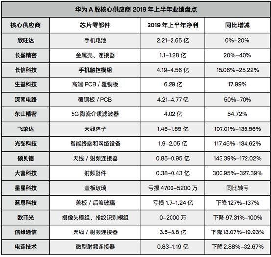 探索未來(lái)的色彩世界，解析2025門紅藍(lán)綠波色表圖，解析未來(lái)色彩世界，揭秘2025門紅藍(lán)綠波色表圖探索