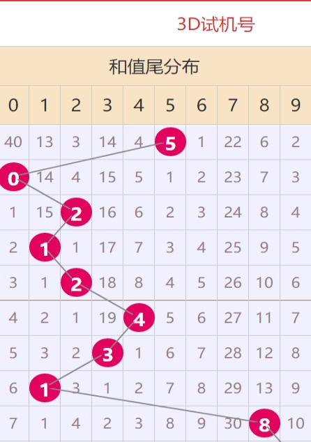 4887正版資料大全——獲取優(yōu)質(zhì)資源的首選之地，4887正版資料大全，優(yōu)質(zhì)資源首選之地