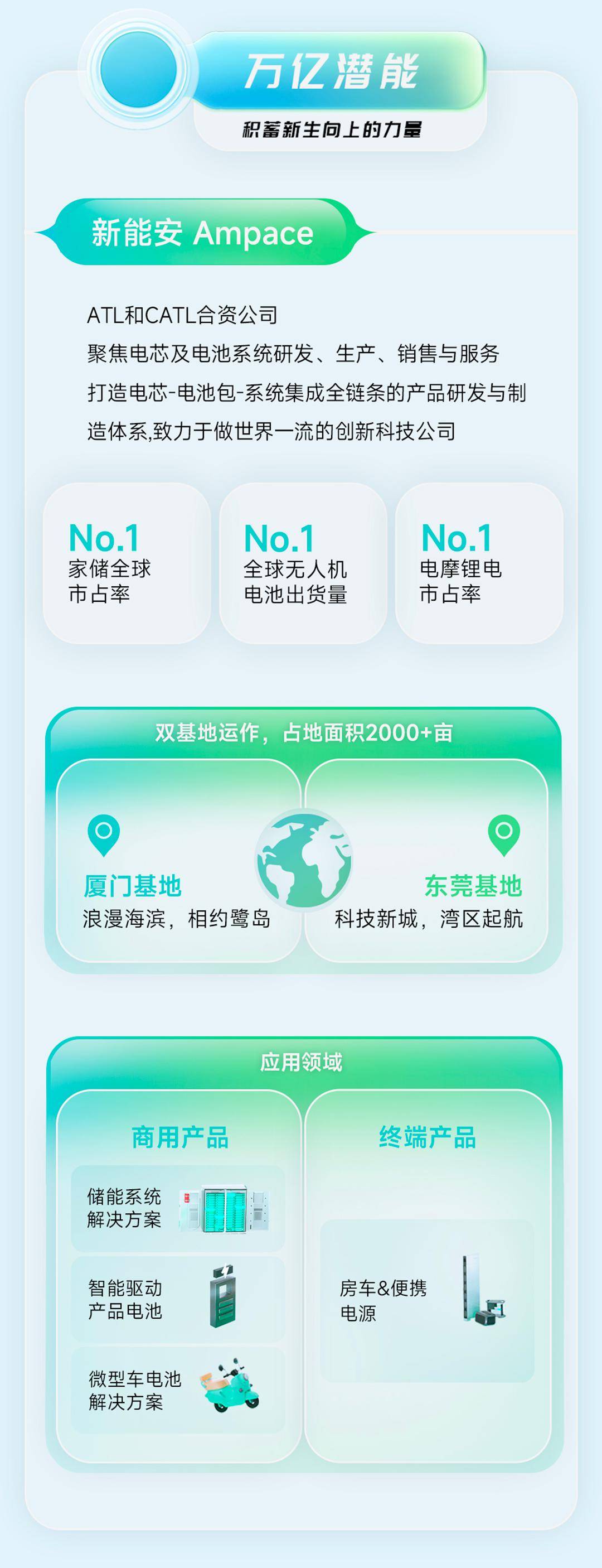 2025新奧原料免費(fèi)大全，最新資訊與全面指南，2025新奧原料免費(fèi)大全，最新資訊與全面指南揭秘