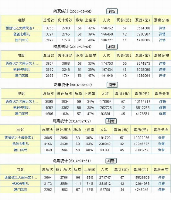 澳門今晚開什么軟件，深度解析與預(yù)測，澳門軟件深度解析與預(yù)測，今晚開什么？