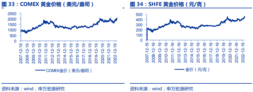 揭秘三碼中特期期準(zhǔn)免費(fèi)秘訣，輕松掌握中獎(jiǎng)規(guī)律！，揭秘三碼中特期期準(zhǔn)中獎(jiǎng)規(guī)律，免費(fèi)分享秘訣！