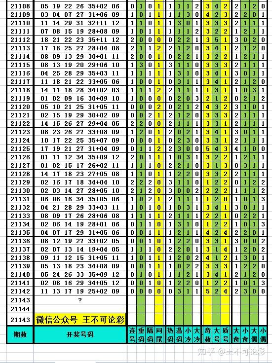 探索新奧歷史開獎記錄，尋找完整的號碼表（2025年最新更新），探索新奧歷史開獎記錄，最新號碼表（2025年更新版）