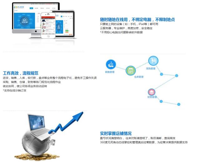 揭秘777888管家婆，一站式智能生活管理的秘密武器，揭秘一站式智能生活管理的秘密武器，777888管家婆的實(shí)用指南