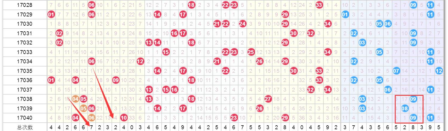 今晚澳門9點30分開獎結(jié)果，全面解析與預(yù)測，澳門今晚9點30分開獎結(jié)果解析與預(yù)測
