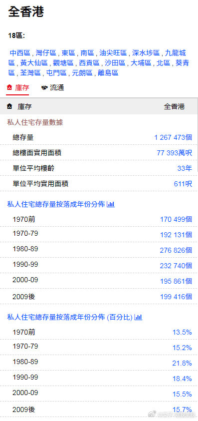 香港金明世家免費(fèi)論壇，探索、交流與共享的優(yōu)質(zhì)平臺(tái)，香港金明世家論壇，探索、交流與共享的優(yōu)質(zhì)平臺(tái)