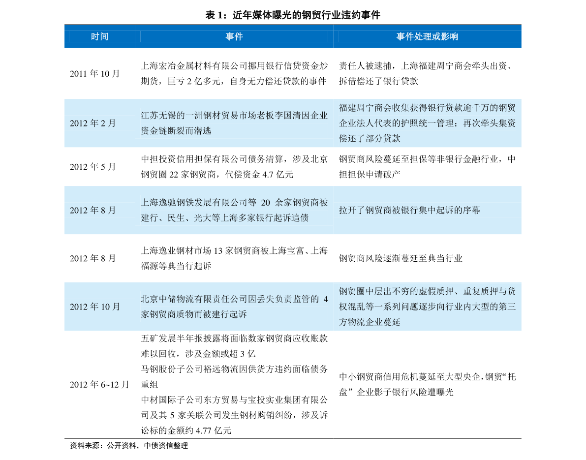 揭秘新奧歷史開獎(jiǎng)記錄，探索未來的趨勢(shì)與機(jī)遇——以第85期與第058期為例，揭秘新奧歷史開獎(jiǎng)記錄，探索未來趨勢(shì)與機(jī)遇的洞察——以第85期和第058期為例分析