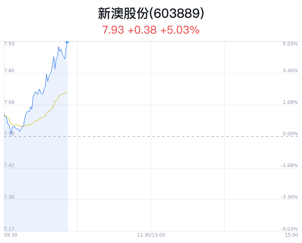 新澳今晚9點(diǎn)30分367，探索精彩時(shí)刻，體驗(yàn)非凡之夜，新澳367精彩之夜，探索非凡時(shí)刻，體驗(yàn)極致樂(lè)趣