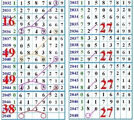 鐵算盤4887開獎結果，探索數(shù)字背后的秘密與策略分析，鐵算盤4887開獎結果揭秘，數(shù)字背后的秘密與策略探索