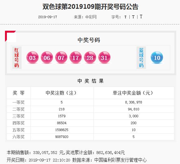 香港精準內(nèi)部資料16碼，揭秘與深度解析，香港精準內(nèi)部資料揭秘與深度解析，16碼的秘密