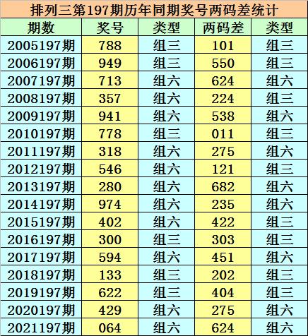 香港二四六開(kāi)獎(jiǎng)免費(fèi)結(jié)果，揭秘彩票背后的秘密，揭秘香港二四六彩票開(kāi)獎(jiǎng)背后的秘密與免費(fèi)結(jié)果