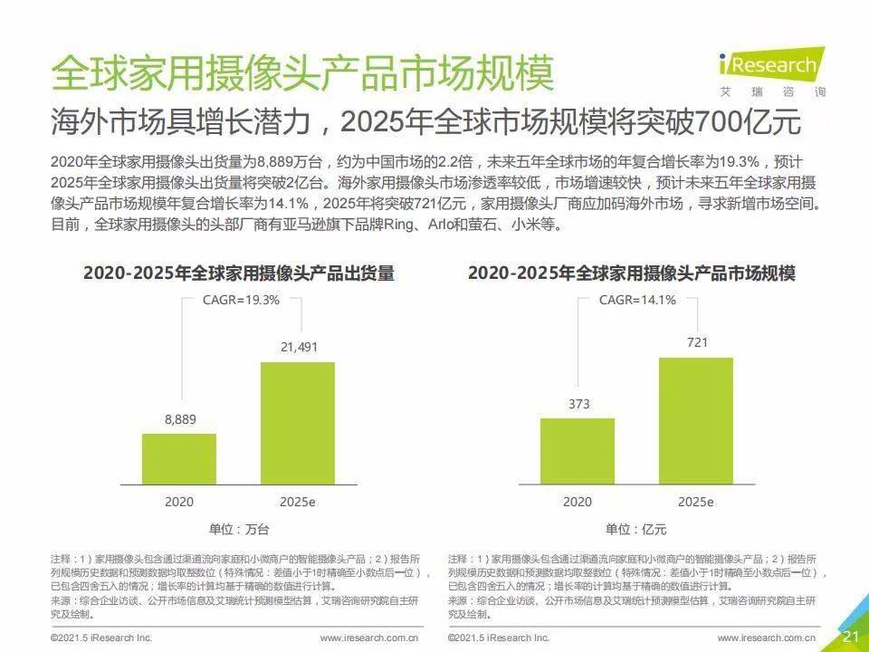 新澳門號(hào)碼查詢記錄2025年，全面解析與前瞻性探討，澳門號(hào)碼查詢記錄深度解析與前瞻性探討（2025年展望）