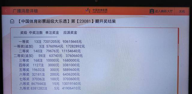 香港開獎(jiǎng)結(jié)果2019與開獎(jiǎng)記錄全解析，香港開獎(jiǎng)結(jié)果2019全解析及歷史記錄回顧